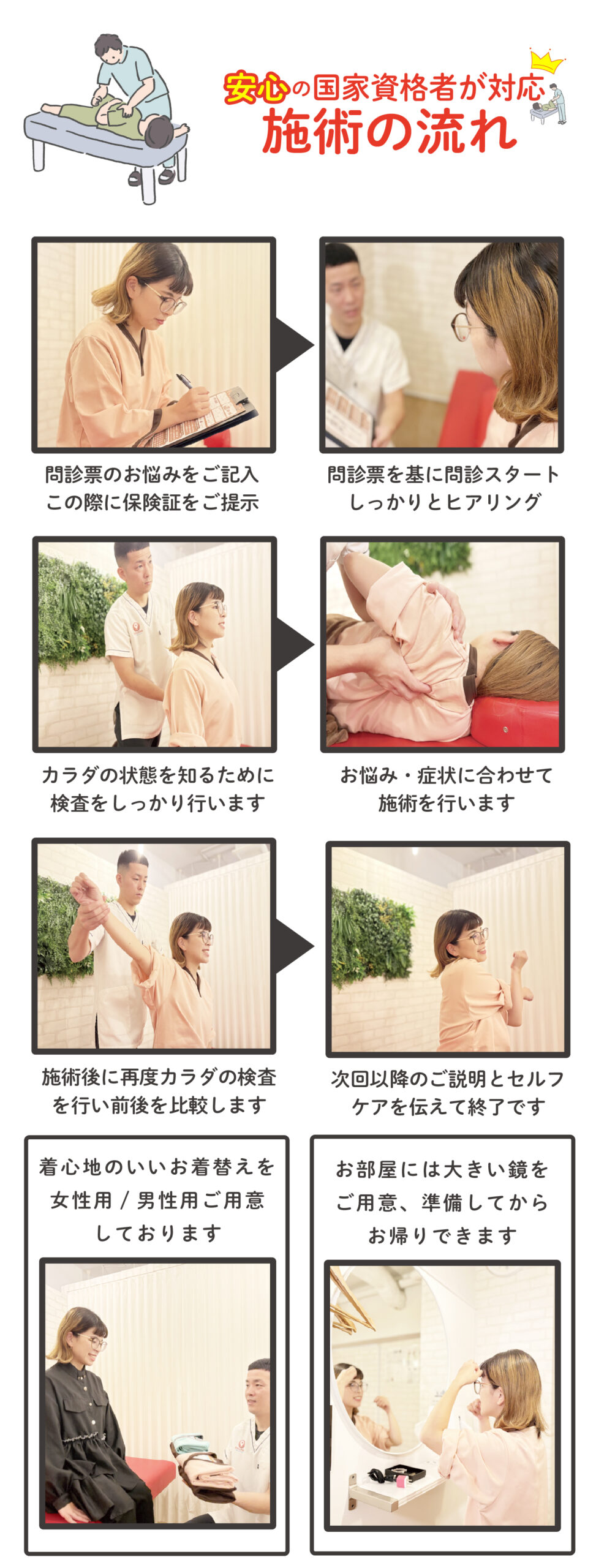 安心の国家資格者が対応・施術の流れ 問診票のお悩みをご記入この際に保険証をご提示 問診票をもとに問診スタートしっかりとヒアリング カラダの状態を知るために検査をしっかり行います お悩み・症状に合わせて施術を行います 施術後に再度カラダの検査を行い前後を比較します 次回以降のご説明とセルフケアを伝えて終了です 着心地のいいお着替えを女性用/男性用ご用意しております お部屋には大きい鏡をご用意、準備してからお帰りできます